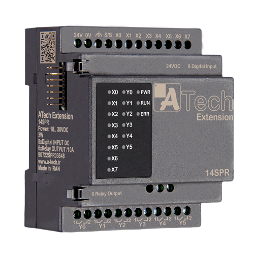 14SPR-3D ماژول افزایشی دلتا ایرانی 14SPR