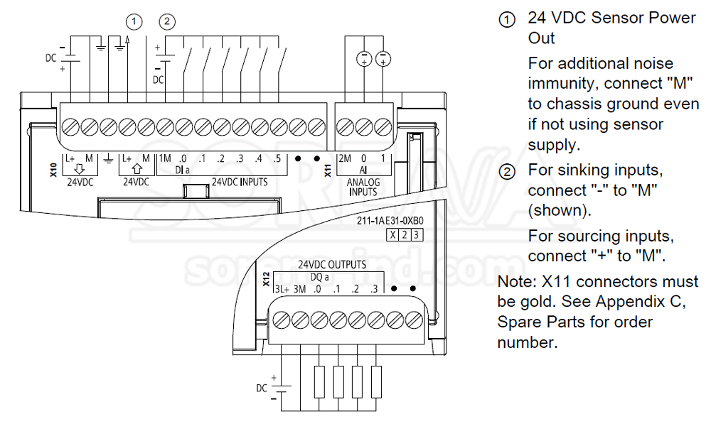 1211C-DCDCDC-WIRING وایرینگ 211-1AE40