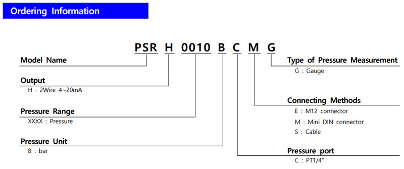 کد-سفارش-سنسور-فشار-سنسیس-PSR کد سفارش سنسور فشار سنسیس PSR
