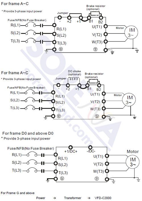 C2000-BRAKE-DIAGRAM دیاگرام اتصال مقاومت ترمز C2000