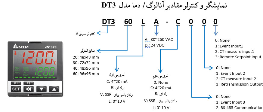 dt3-3