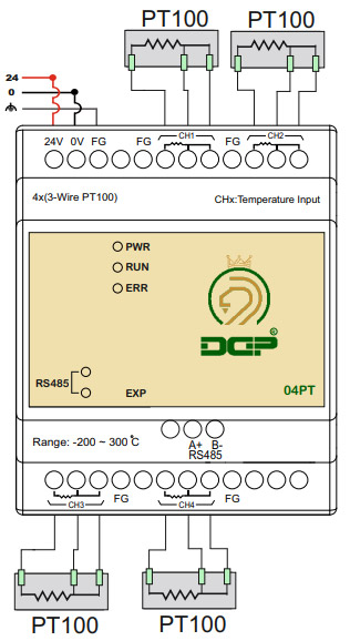 DGP-04PT-DIAGRAM دیاگرام سیم بندی کارت افزایشی 04PT دلتا ایرانی آورده