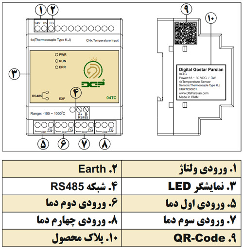 DGP-04TC-SPEC اجزا ماژول آنالوگ 04PT دلتا ایرانی