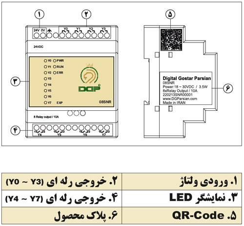 DGP-08SNR-SPEC اجزا ماژول 08SNR دلتا ایرانی