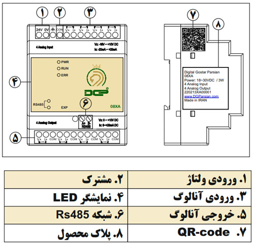 DGP-08XA-SPEC اجزا ماژول آنالوگ 08XA دلتا ایرانی