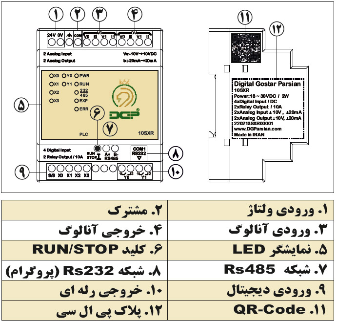 DGP-10SXR-SPEC اجزا پی ال سی 10SX دلتا