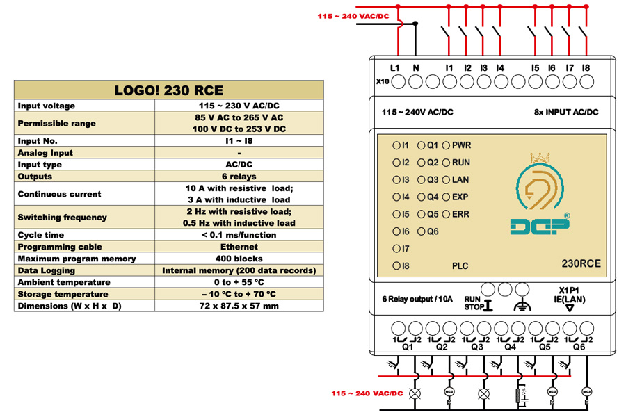 DGP-230RCE-DIAGRAM دیاگرام لوگو 230RCE زیمنس ایرانی DGP