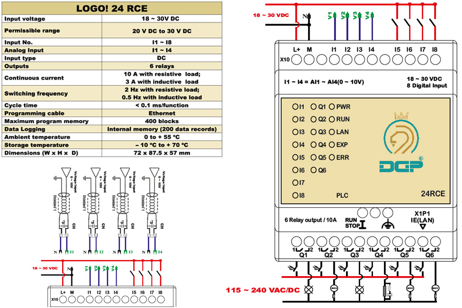 DGP-24RCE-DIAGRAM دیاگرام لوگو 24RCE زیمنس ایرانی DGP