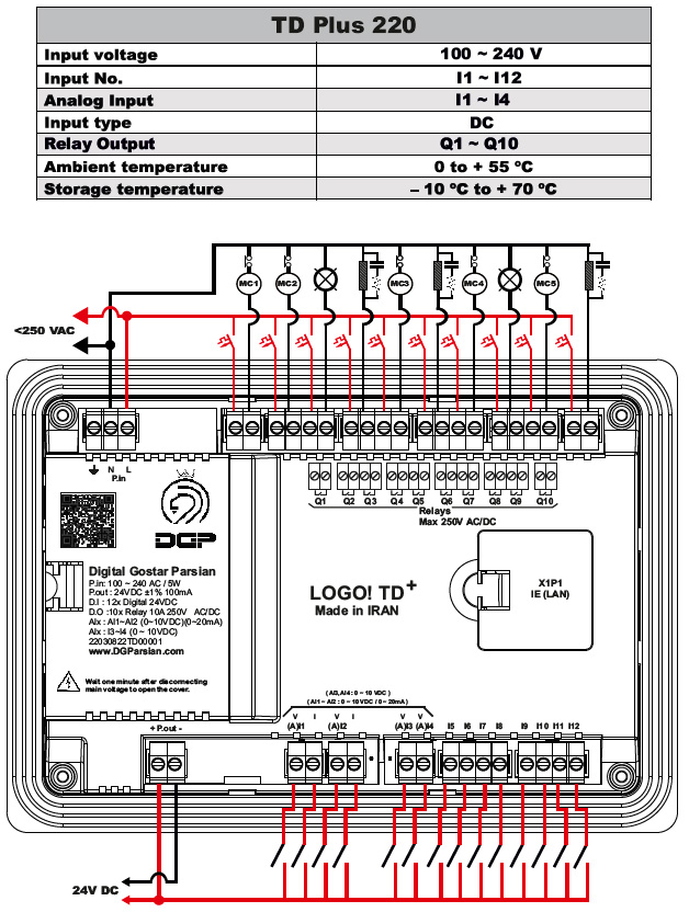 DGP-AI220-DIAGRAM دیاگرام سیم بندی لوگو LTDP220 زیمنس ایرانی DGP
