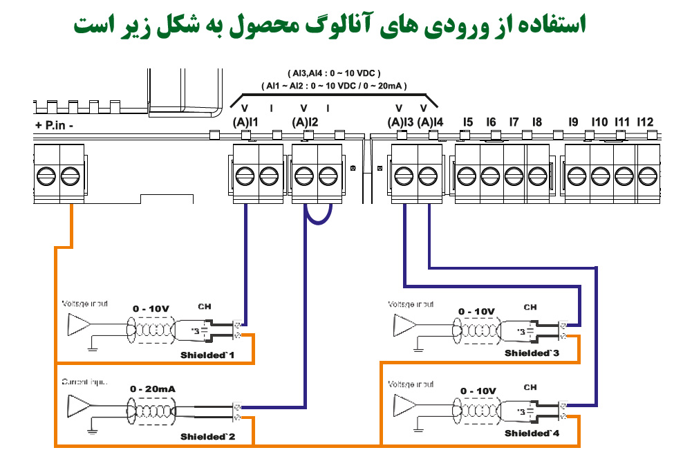DGP-AI24--ANALOG-DIAGRAM دیاگرام سیم بندی آنالوگ لوگو LTDP24 زیمنس ایرانی DGP