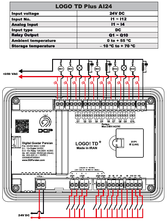DGP-AI24-DIAGRAM نقشه سیم بندی لوگو LTDP24 زیمنس ایرانی DGP