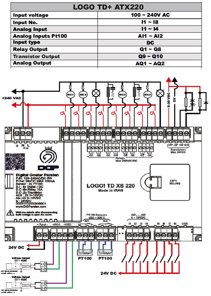 DGP-ATX220-DIAGRAM سیم بندی لوگو زیمنس ایرانی ATX220