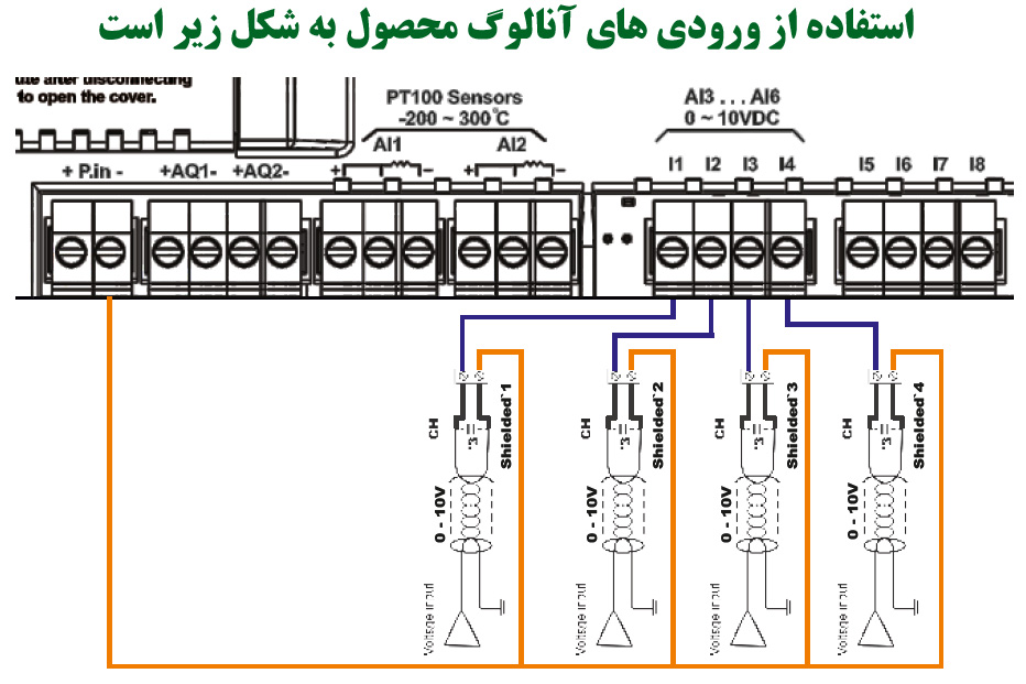 DGP-ATX24-ANALOG-DIAGRAM سیم بندی آنالوگ لوگو ایرانی ATX24
