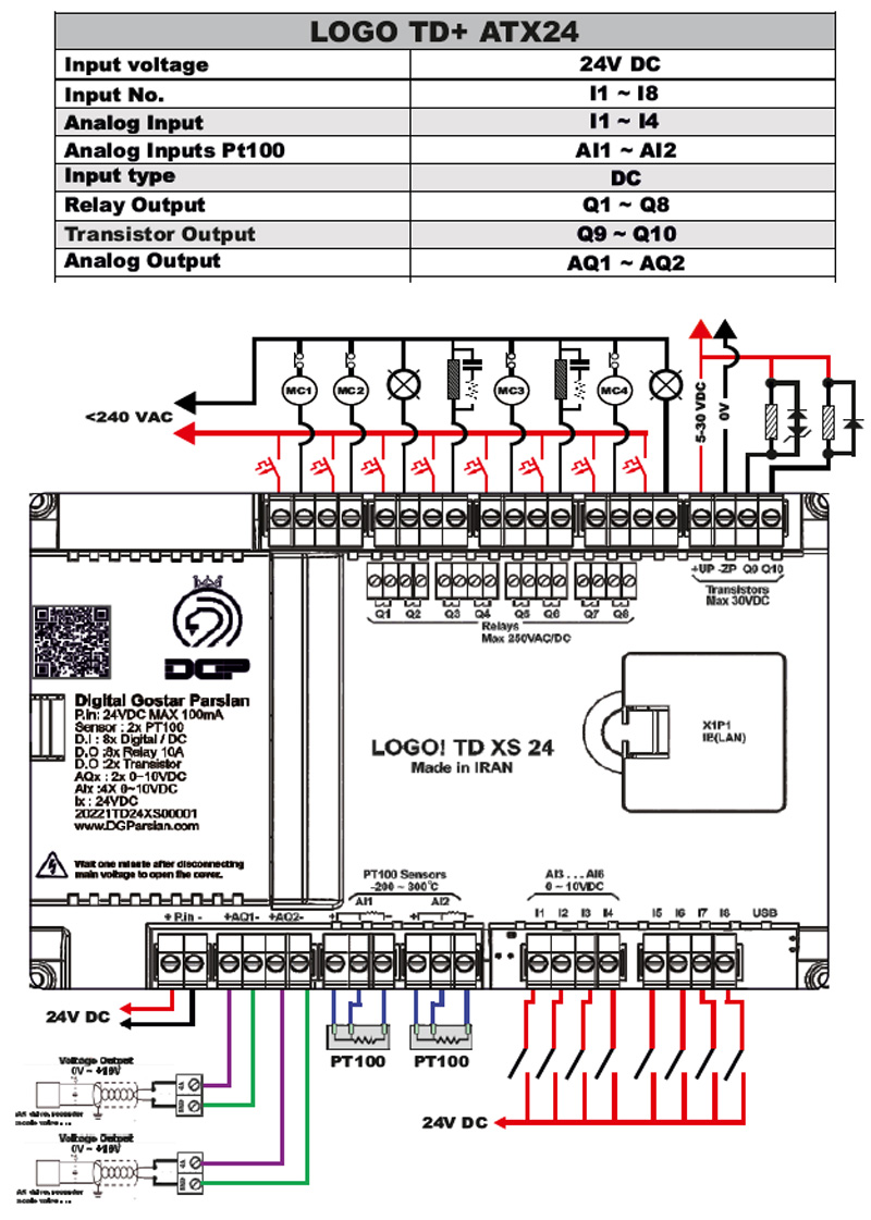 DGP-ATX24-DIAGRAM سیم بندی لوگو زیمنس ایرانی ATX24