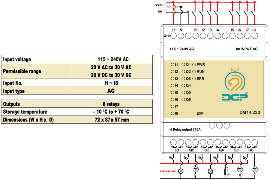 DGP-DM14-230R-DIAGRAM دیاگرام ماژول DM14-230R لوگو زیمنس ایرانی