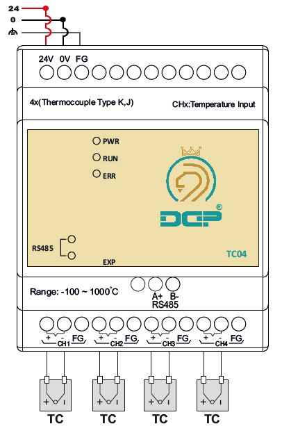 DGP-TC04-DIAGRAM دیاگرام ماژول TC04 لوگو زیمنس ایرانی