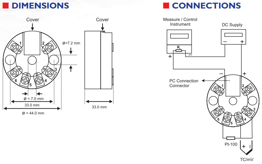 EKC100-DIAGRAMS دیاگرام سیم بندی ترانسمیتر دما الیمکو
