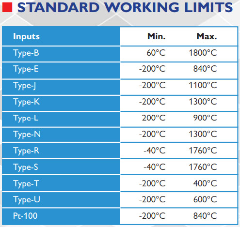 EKC100-TEMP EKC100-TEMP
